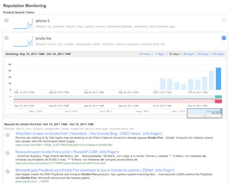 Search result of bit. ly/xxviral .